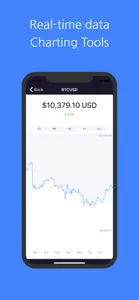 Cryptosx screenshot #7 for iPhone