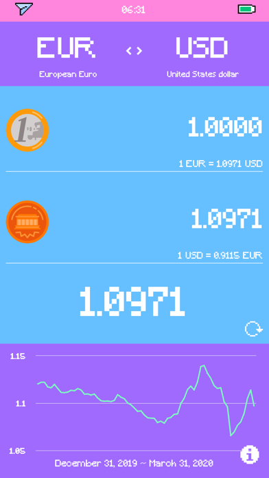 Pixel Currency - Converter Screenshot