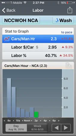 StatWatch screenshot 3