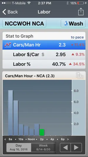 StatWatch screenshot 3