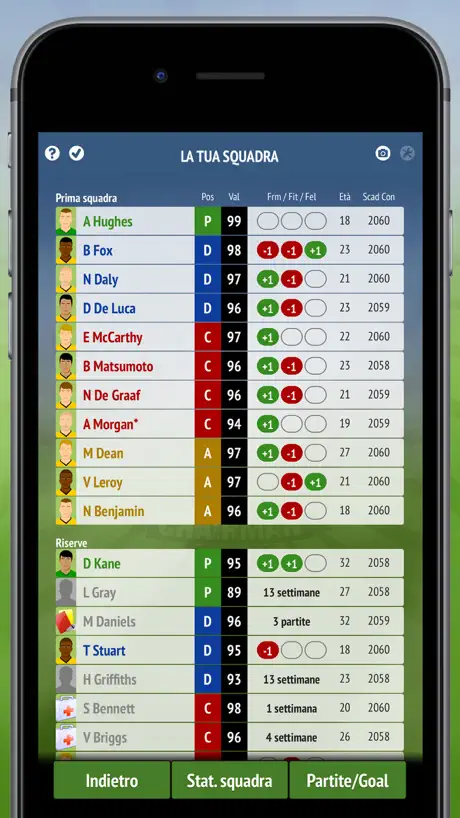 Internet Cafe Business Game