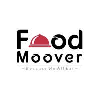 Food Moover pour PC
