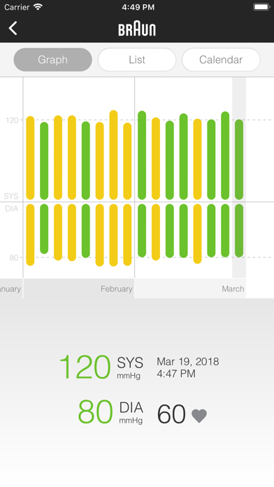 Braun Healthy Heartのおすすめ画像2