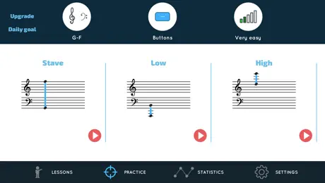 Aurora: Routines and Planning