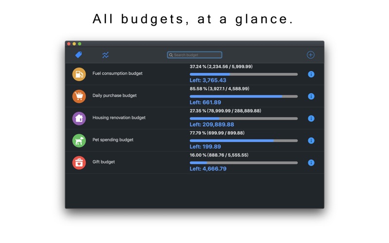 budget planner tracker-budgets iphone screenshot 1