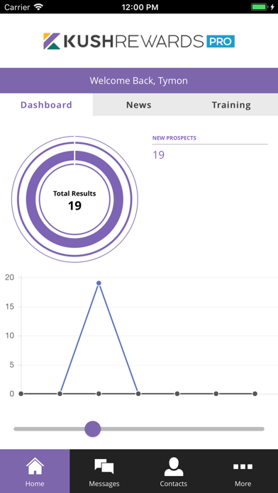 Kush Rewards Pro screenshot 2