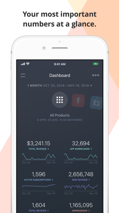 Appfigures Analytics screenshot 1
