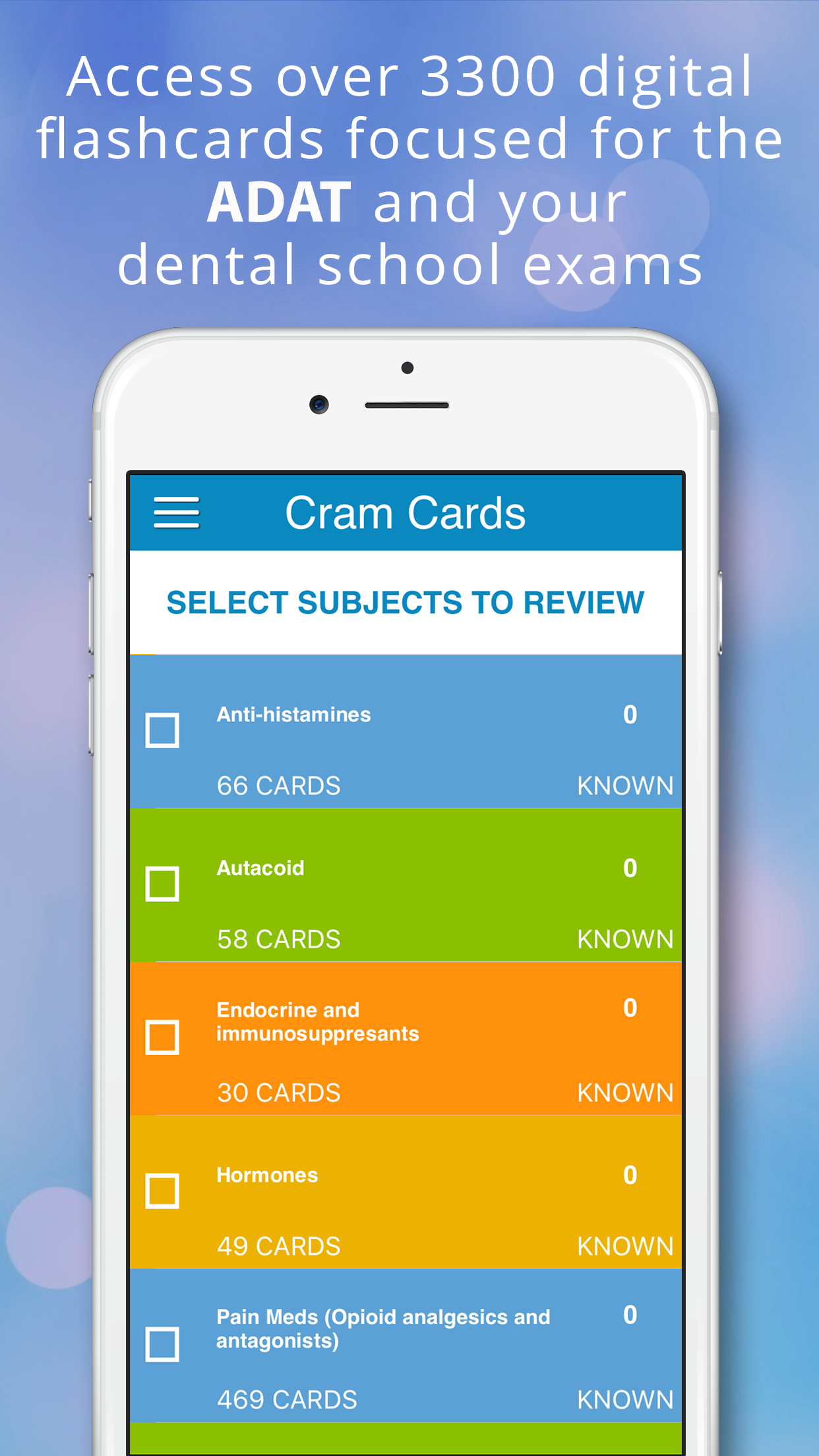 ADAT Pharmacology Cram Cards