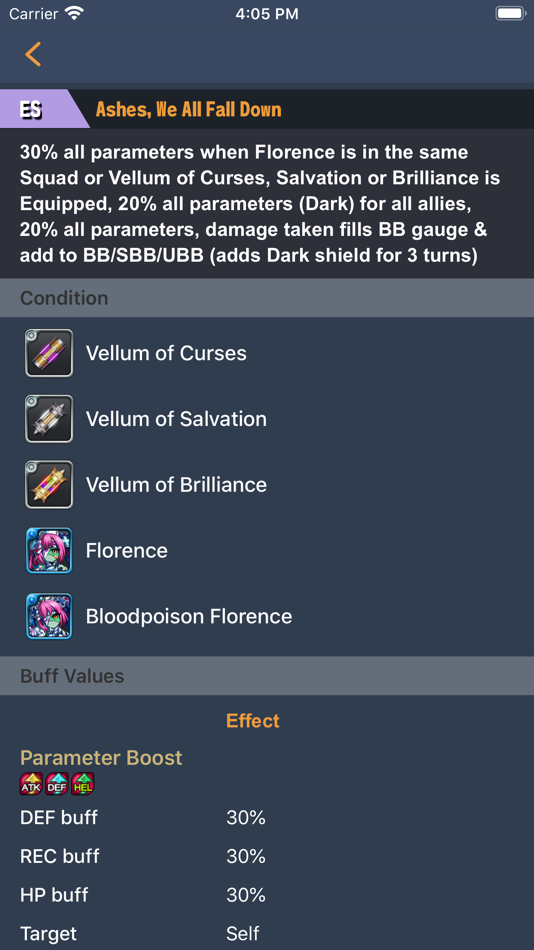 #3. BF Mini Wiki (iOS) Podle: Dieu Dang