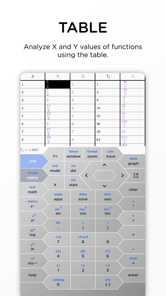 #5. Calculate84 Plus (iOS) 来自: Di Venisco UG (haftungsbeschrankt)