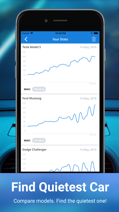 Screenshot 3 of Car Decibel Sound Level Meter App