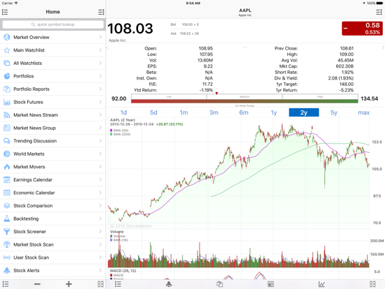 Finabase: Investing Stocksのおすすめ画像1