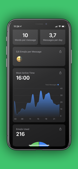Chat Statistics(圖2)-速報App