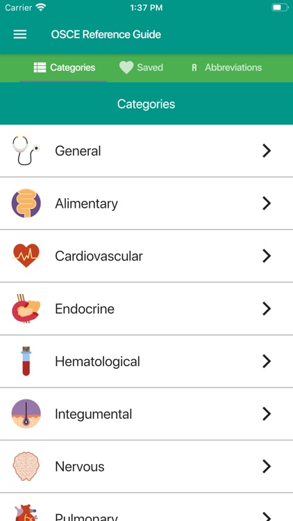 OSCE Reference Guide