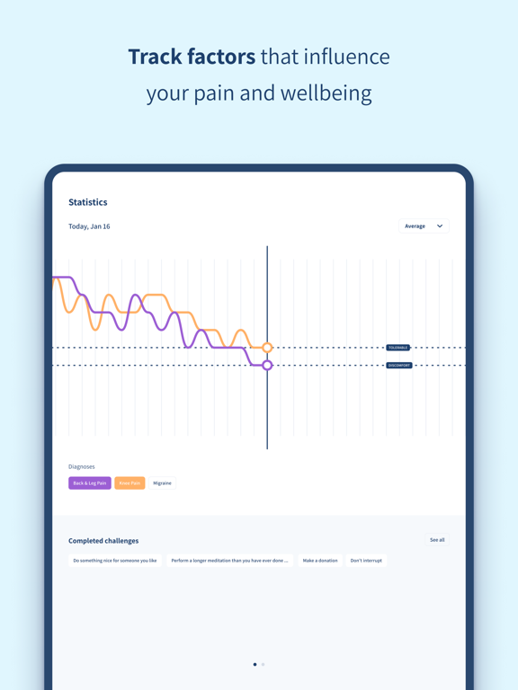 Pathways Pain Relief iPad screenshot 6 - Medical app