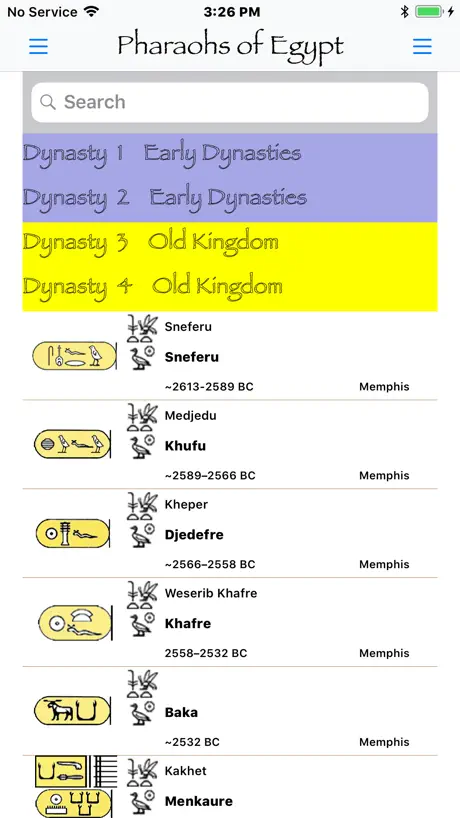 Pharaohs of Egypt