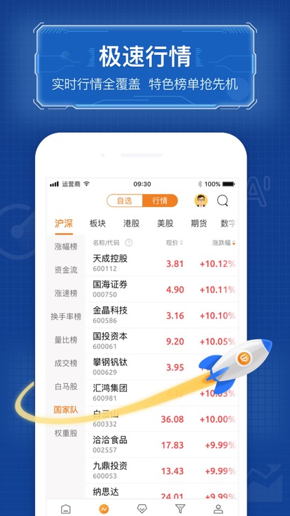 优品股票通-股票选股入门软件