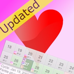 FemCal: The Fertility Calendar