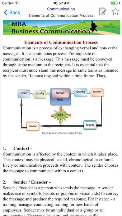 Screenshot 4 of MBA Business Communication App