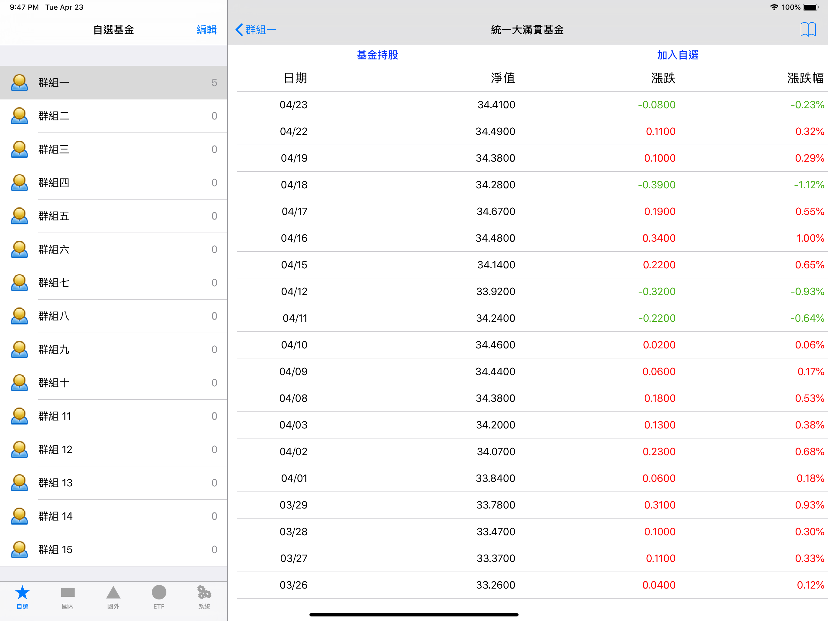 iQuery - 基金淨值查詢
