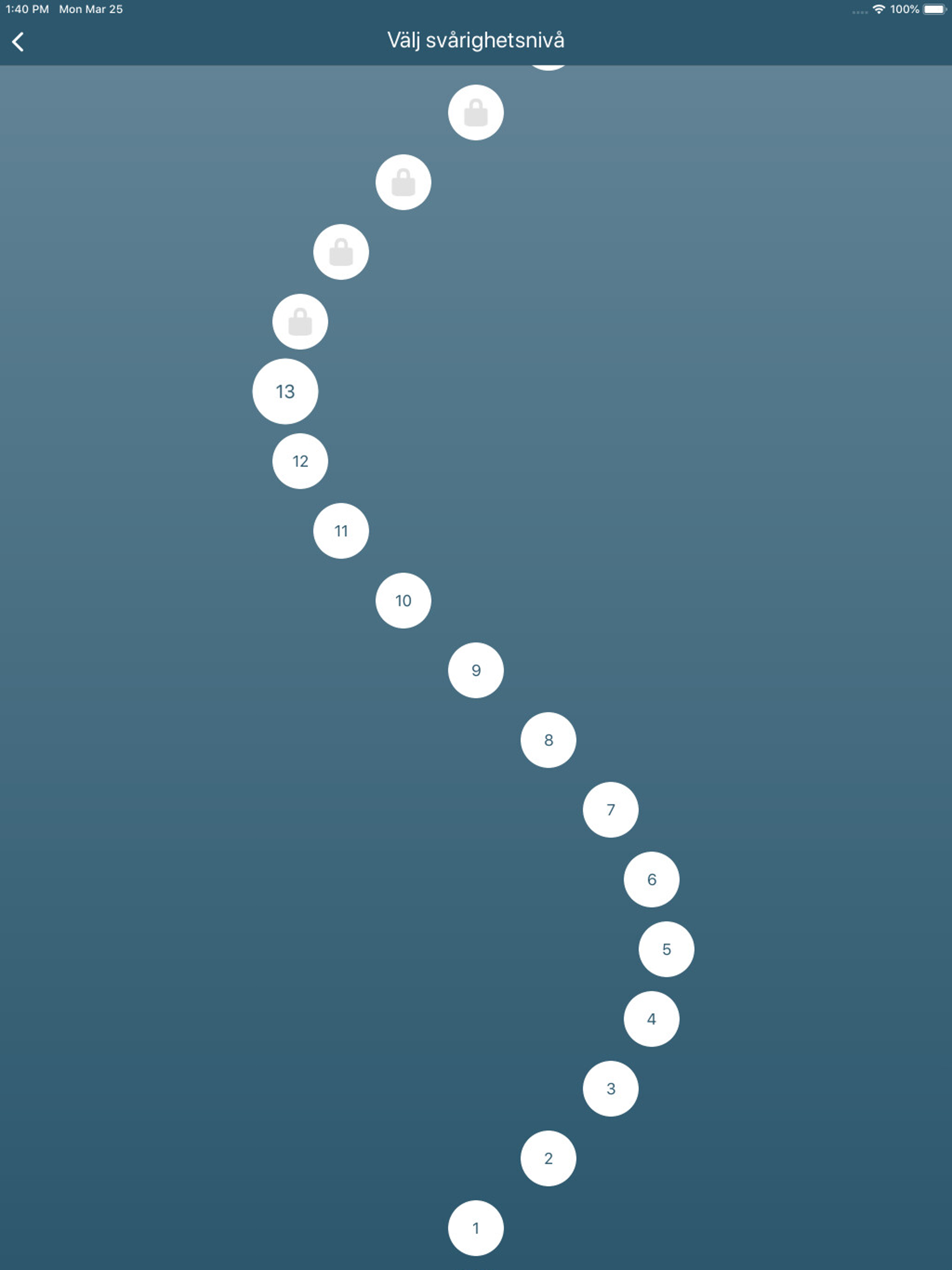 Minnesappen Loci