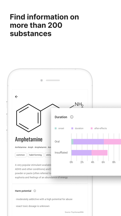 KnowDrugs Drug Checkingのおすすめ画像4