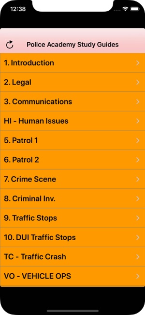 Police Academy(圖1)-速報App