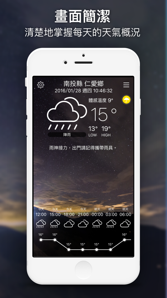臺灣超威的 - 1.6.39 - (iOS)