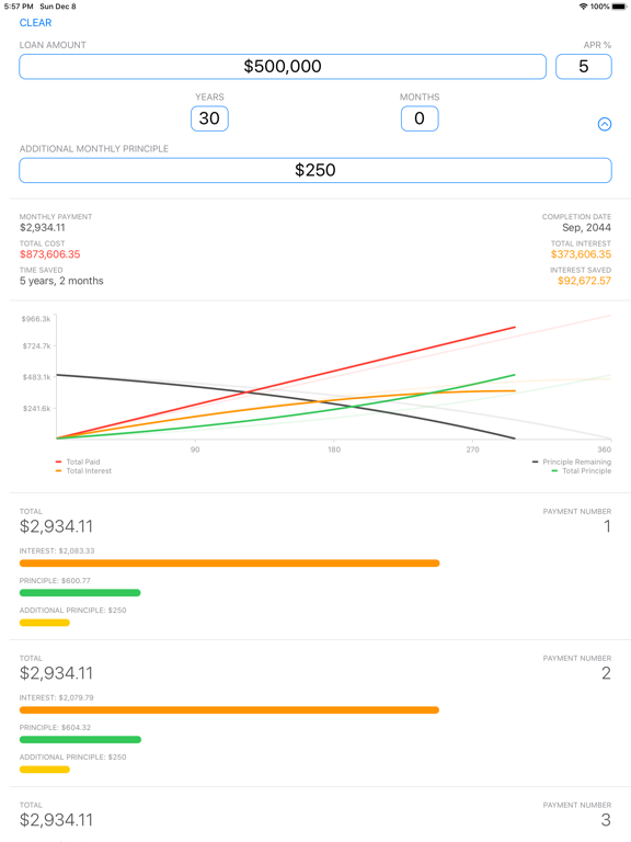 Screenshot #6 pour Loan and Lease Calculator