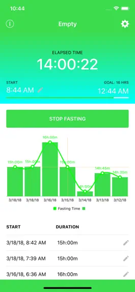 Game screenshot Empty - Fasting Tracker mod apk
