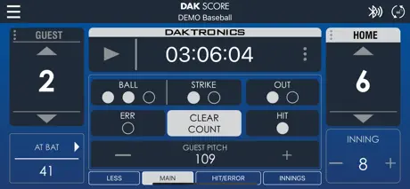 DAK Score