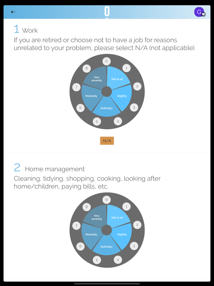 Overcoming Low Self-Esteem