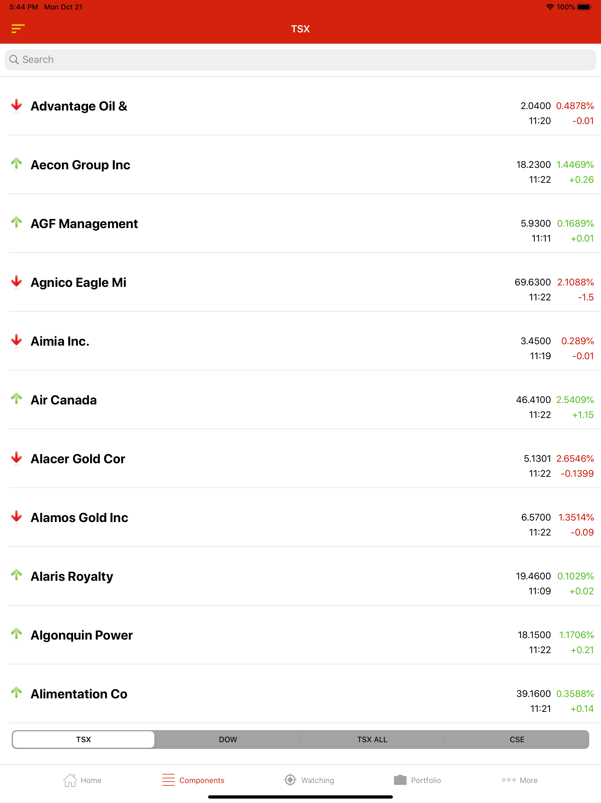 Stocks TSX Index Canada Market screenshot 6