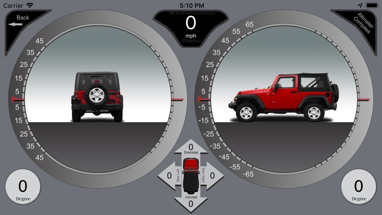 Off Road Instrumentations