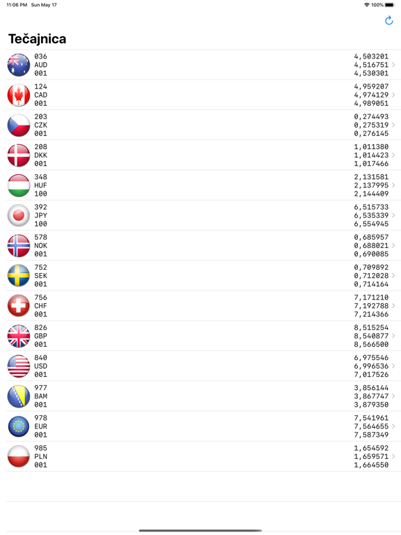 Screenshot #4 pour Tečajna lista HNB