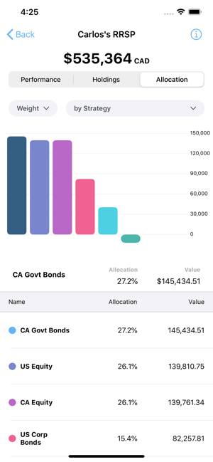Milestone Wealth Management Lt(圖5)-速報App