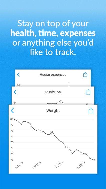 TracKit Daily Tracker & Logger
