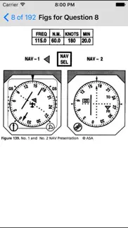 prepware atp problems & solutions and troubleshooting guide - 4