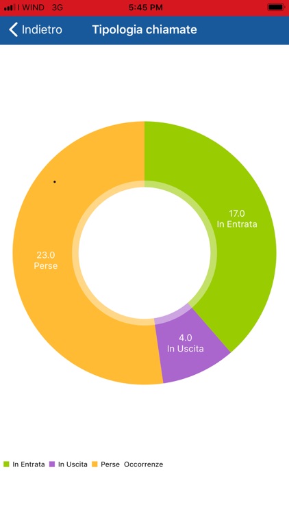 Speedy Check screenshot-4