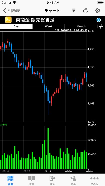 ゆたかCX screenshot-4