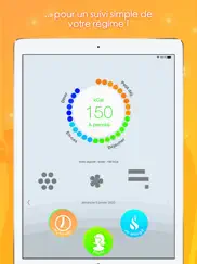 calories minute access iPad Captures Décran 2