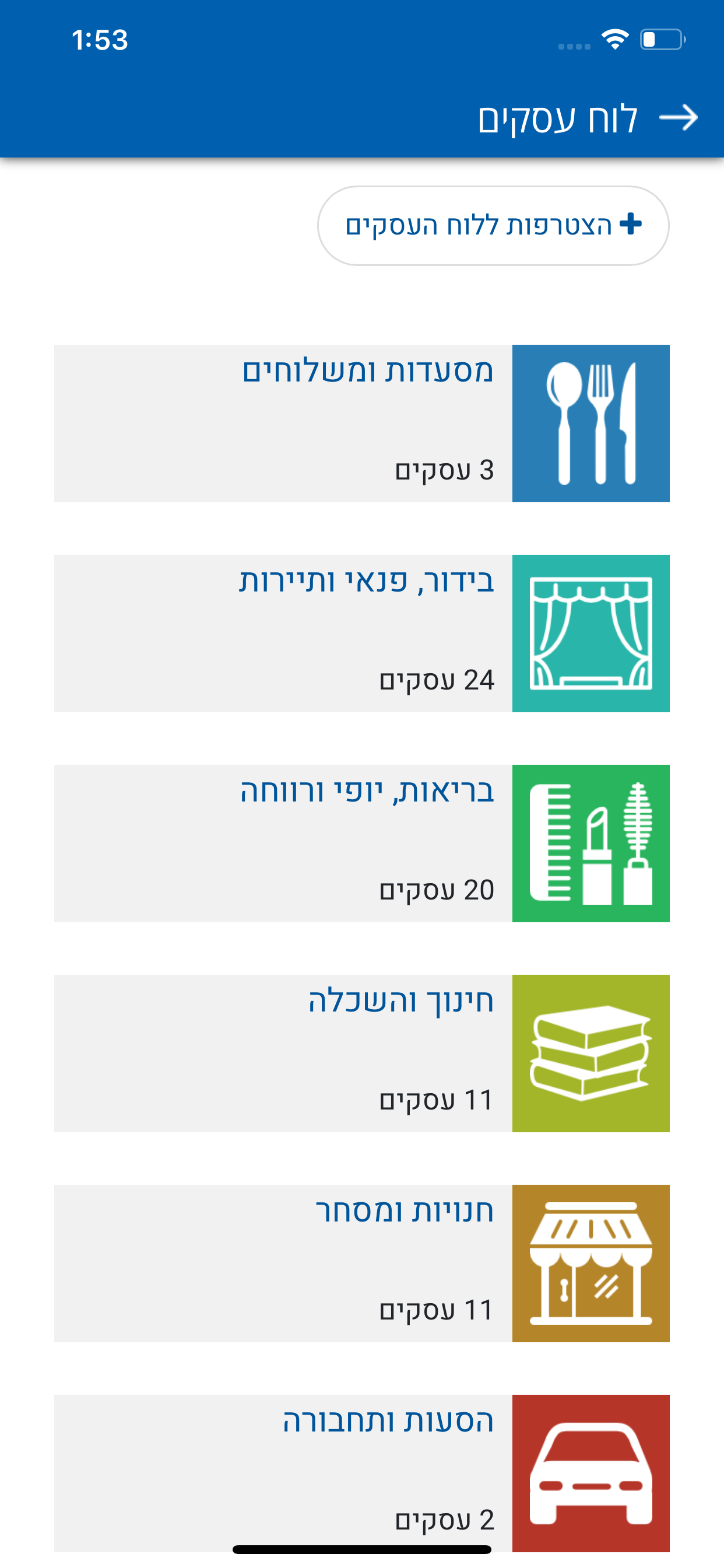 מועצה אזורית חוף אשקלון