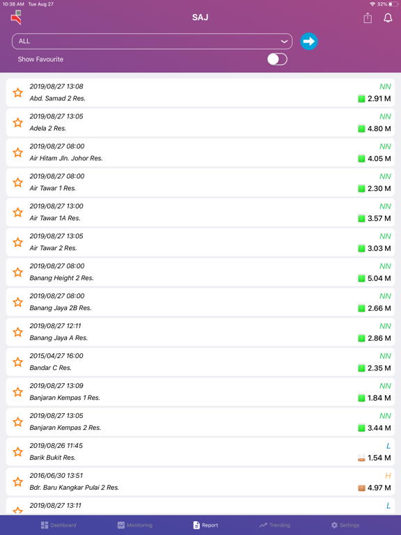 Screenshot #6 pour GTelemetry