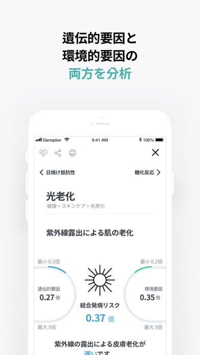 ジェノプラン Genoplan 遺伝子分析のおすすめ画像3