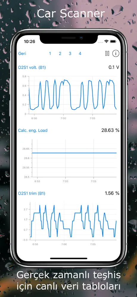 Car Scanner ELM OBD2