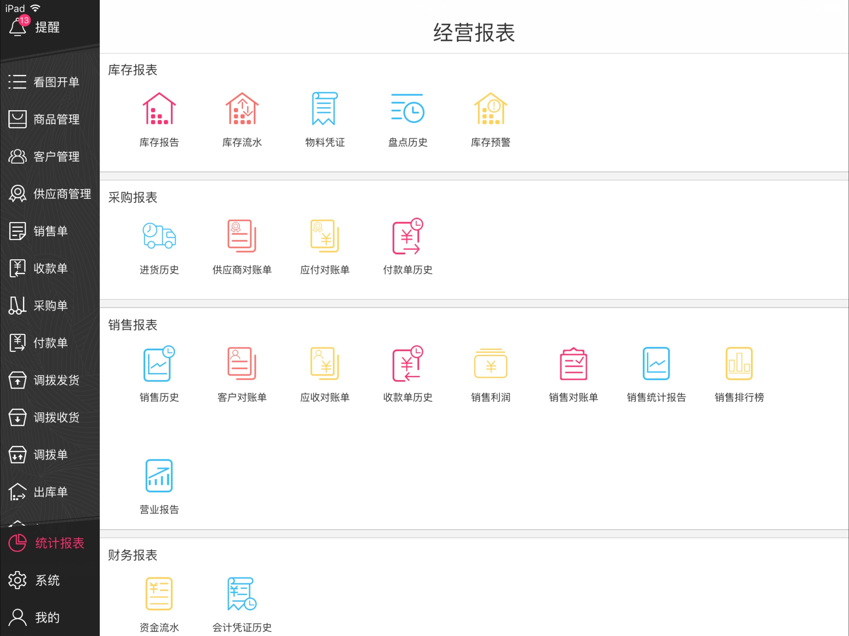 点特进销存通用版 screenshot 6