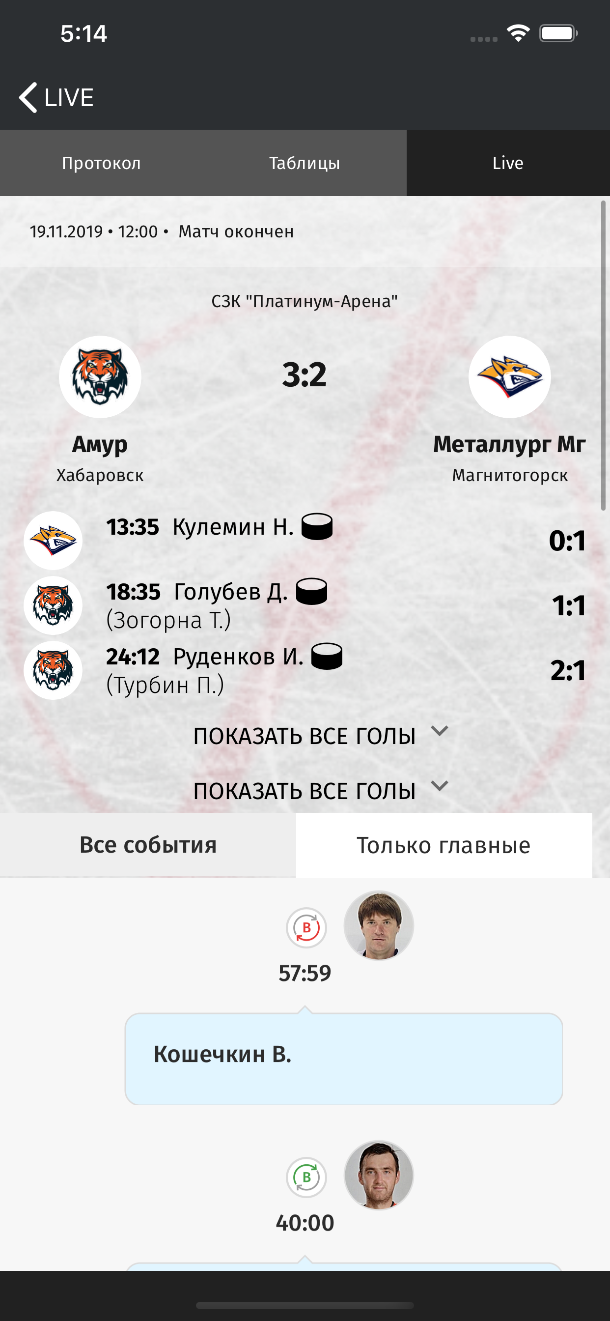 Хоккей от СЭ