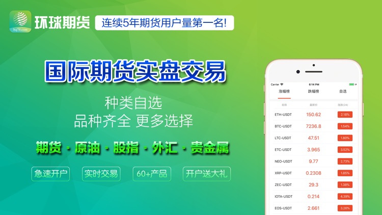 环球期货-外汇黄金贵金属原油期货策略平台