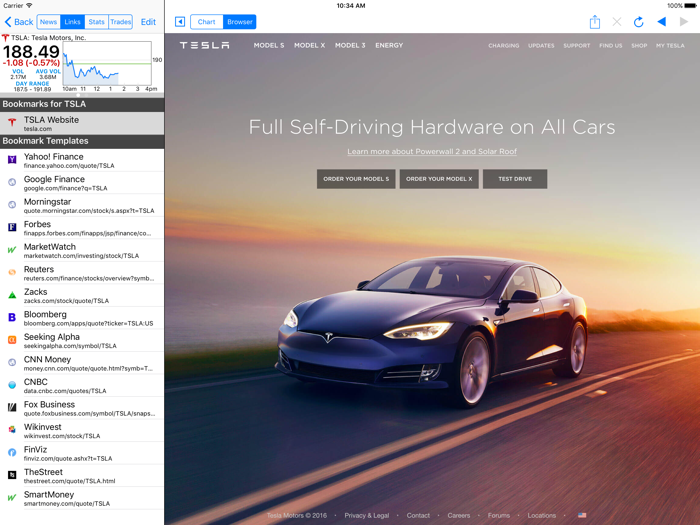 Stocks Realtime Quotes Charts