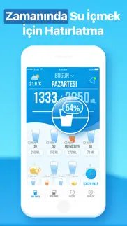 su hatırlatıcı -water reminder iphone resimleri 1
